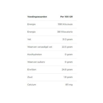 Beemster Jong Belegen Plakken / Queso Joven 175g