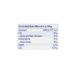 Ritter Sport Schokowürfel Joghurt Mix x22 / Bombones de Yogur 176g