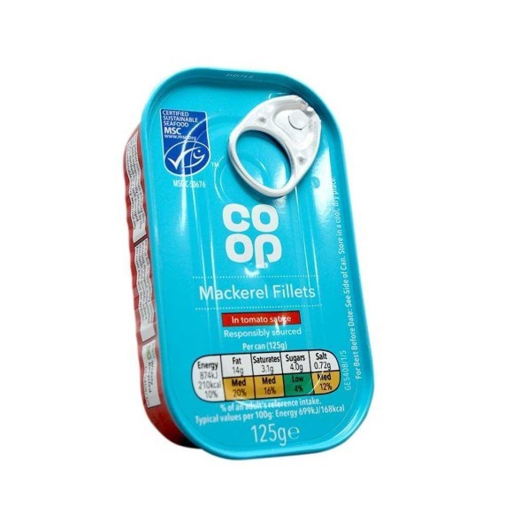 Can My Dog Eat Mackerel In Tomato Sauce