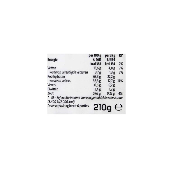 CostaBlanca Mini Roze Koeken / Pink Cakes 210g CostaBlanca Mini Roze Koeken / Pink Cakes 210g