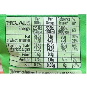 Nestlé Aero Peppermint Min Eggs 70g